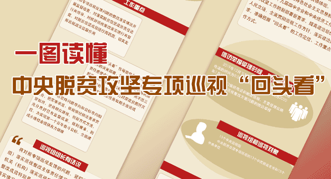 一图读懂 | 中央脱贫攻坚专项巡视&ldquo;回头看&rdquo;