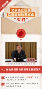一图读懂:北京浙江山西监察体制改革试点&ldquo;实招&rdquo;