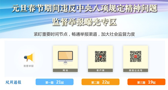 双周通报:各地查处19起违反中央八项规定精神问题