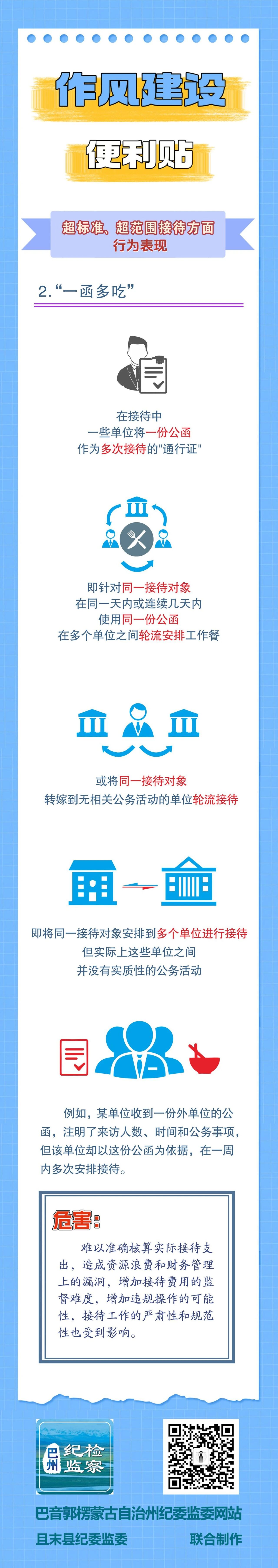 作风建设便利贴丨超标准、超范围接待方面行为表现②